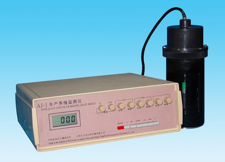 ˮ�a(ch��n)�B(y��ng)ֳ�O(ji��n)�y(c��)�x