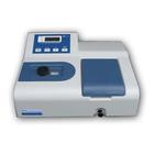 721/722��Ҋ�ֹ���Ӌ