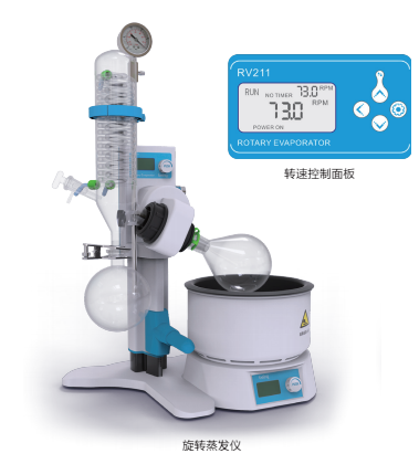 ���D(zhu��n)���l(f��)�xRV-211A